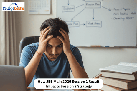 How JEE Main 2026 Session 1 Result Impacts Session 2 Strategy