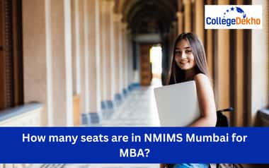 NMIMS MBA admission process