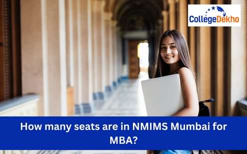 NMIMS MBA admission process