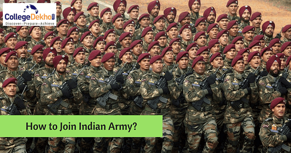 How to Join Indian Army Apply after Class 12 or Graduation