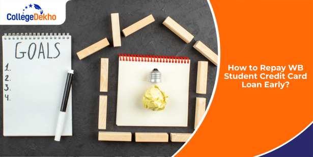 How to Repay WB Student Credit Card Loan Early