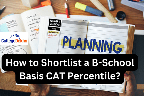 B-School Basis CAT Percentile