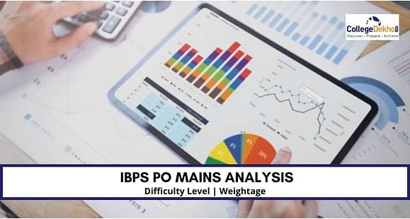 IBPS PO Mains 2022 Analysis