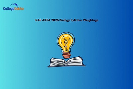 ICAR AIEEA 2024 Biology Syllabus Weightage