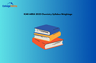 ICAR AIEEA 2025 Chemistry Syllabus Weightage