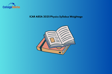 ICAR AIEEA 2025 Physics Syllabus Weightage