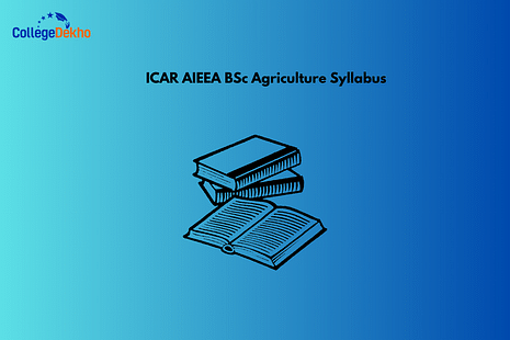 ICAR AIEEA UG syllabus, ICAR AIEEA UG Physics syllabus, ICAR AIEEA chemistry UG syllabus, ICAR AIEEA UG Mathematics syllabus, ICAR AIEEA UG Agriculture syllabus