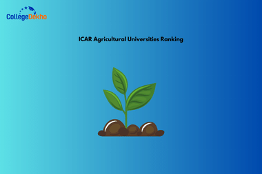 ICAR Agricultural Universities Ranking 2024