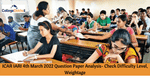 ICAR IARI 4th March 2022 Question Paper Analysis- Check Difficulty Level, Weightage