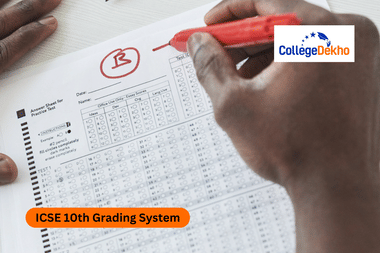 ICSE 10th Grading System 2026