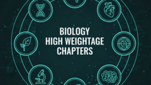 ICSE Class 10 Biology High Weightage Chapters 2026