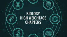 ICSE Class 10 Biology High Weightage Chapters 2026