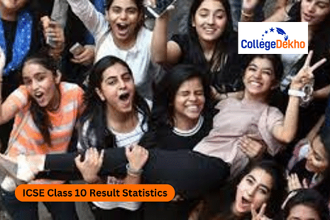 ICSE Class 10 Result Statistics 2024