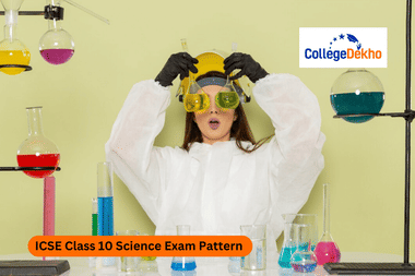 ICSE Class 10 Science Exam Pattern 2026