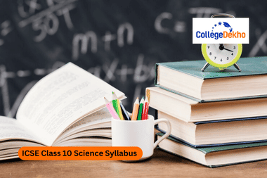 ICSE Class 10 Science Syllabus 2025-26
