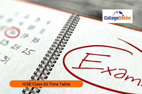 ICSE Class 10 Time Table 2025