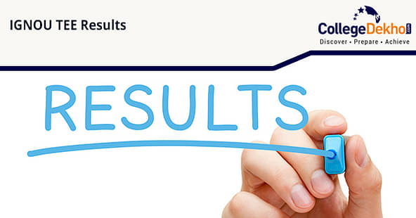 IGNOU Term End Exam (TEE) December 2022 Results - Direct Link