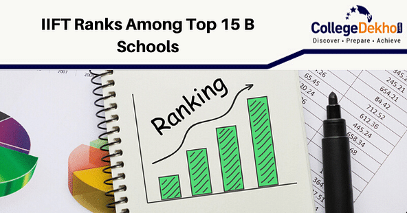 IIFT B-Scool Ranking