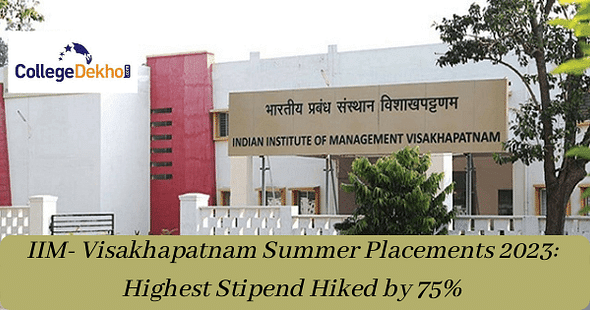 IIM- Visakhapatnam Summer Placements 2023