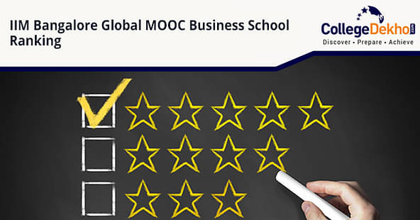 IIM Bangalore Global MOOC Business School Rankings