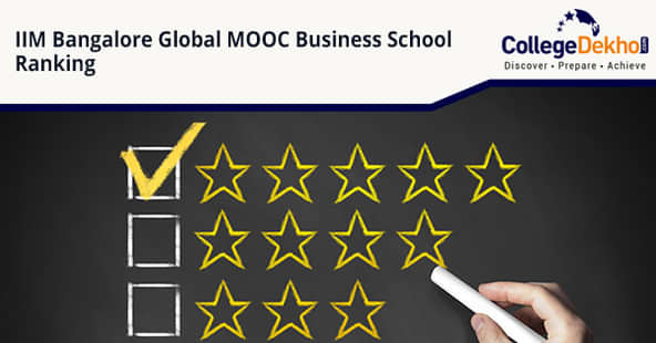 IIM Bangalore Global MOOC Business School Rankings