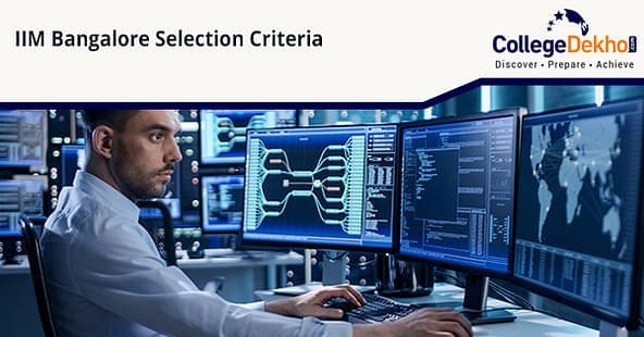 IIM Bangalore Selection Criteria 2024