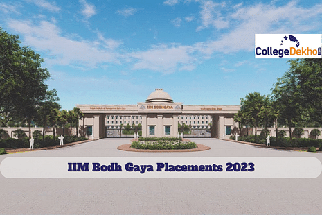 IIM Bodh Gaya Placements 2021-23