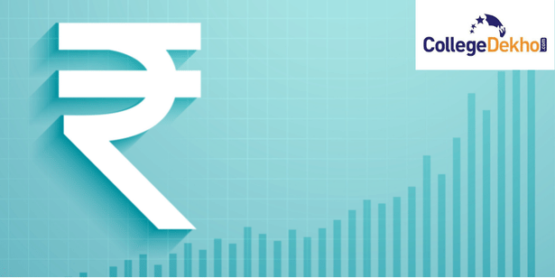 IIM Funding Reduced by Half in Union Budget 2023-24