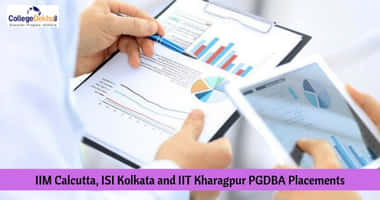 IIMC Analytics Internships