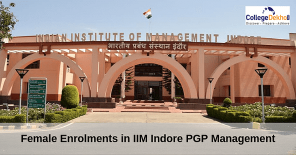 IIM Indore Witnesses 3.5% Increase in Female Enrolment for PGP Management Admissions 2019