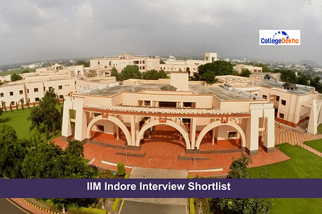 IIM Indore Interview Shortlist 2024