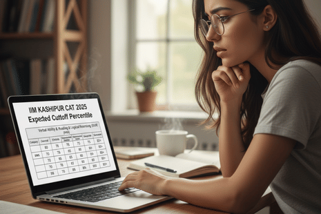 IIM Kashipur CAT Expected Cutoff Percentile 2025 for Preliminary Shortlisting