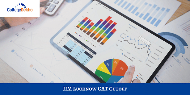 IIM Lucknow CAT Cutoff 2023: Expected & Previous Years | CollegeDekho