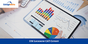 IIM Lucknow CAT Cutoff