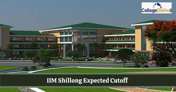 IIM Shillong Expected Cutoff 2022