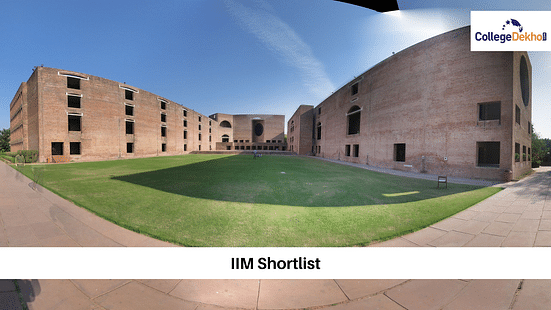 IIM Shortlist 2024