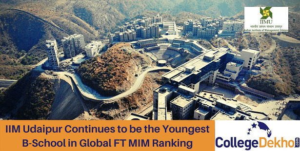 IIM Udaipur - Youngest B-School in Global FT MIM Ranking