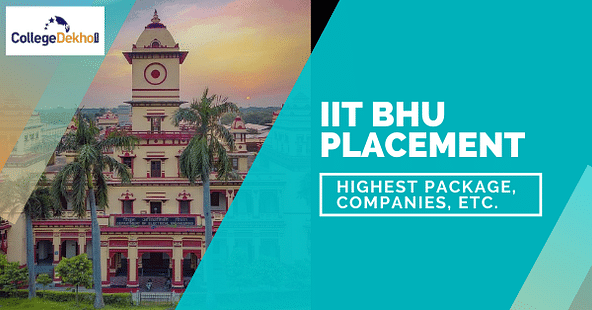 IIT BHU Placements 2021-22 Highlights