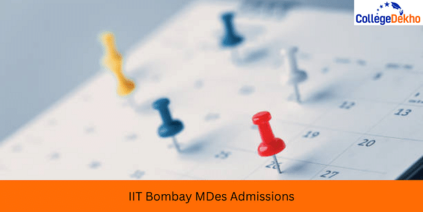 IIT Bombay MDes Admissions 2024