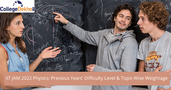 IIT JAM 2022 Physics: Check Previous Years' Difficulty Level & Topic-Wise Weightage