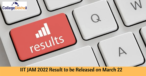 IIT JAM 2022 Result to be Released on March 22