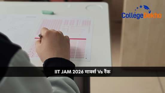 आईआईटी जैम 2026 मार्क्स Vs रैंक एनालिसिस (IIT JAM 2026 Marks Vs Rank Analysis)