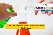 IIT JAM Chemistry 2025 Chapter-Wise Weightage