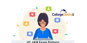 IIT JAM Exam Pattern - Questions, Marking Scheme, Marks Check Here