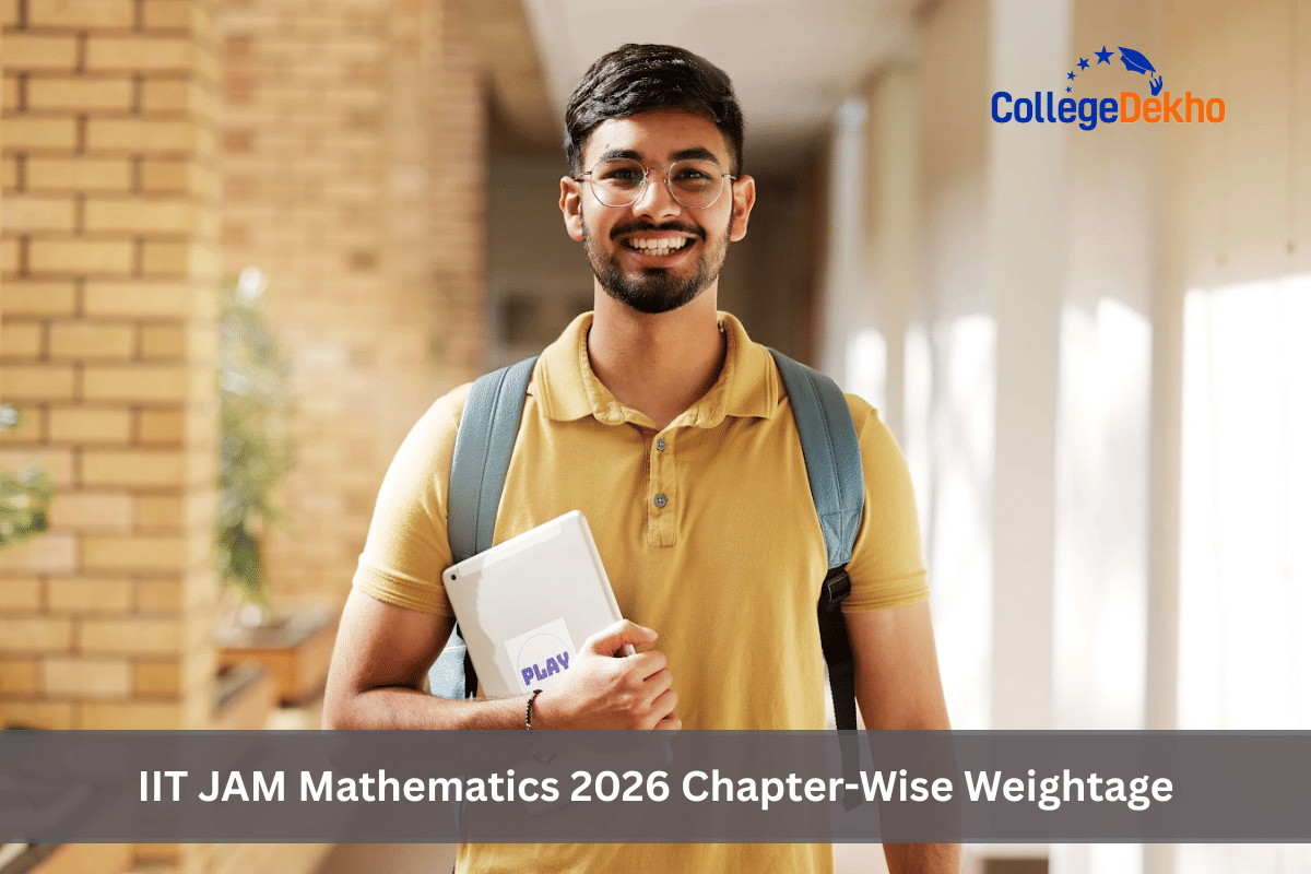 IIT JAM Mathematics Chapter-Wise Weightage