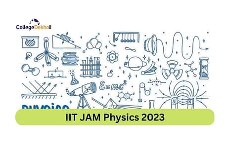 IIT JAM Physics 2023