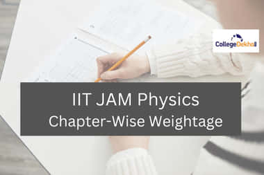 IIT JAM फिजिक्स चैप्टर वाइज वेटेज 2026