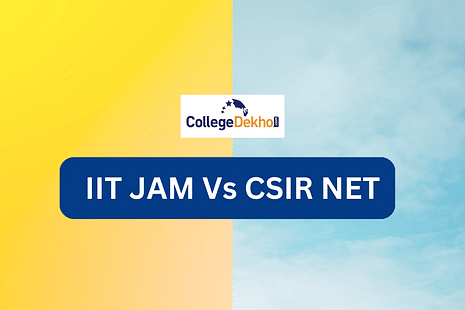 IIT JAM Vs CSIR NET