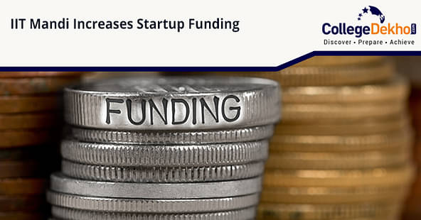 IIT Mandi Startup Funding