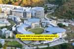 IIT Mandi, NSDC to strengthen Indian youth's potential in data science, big data